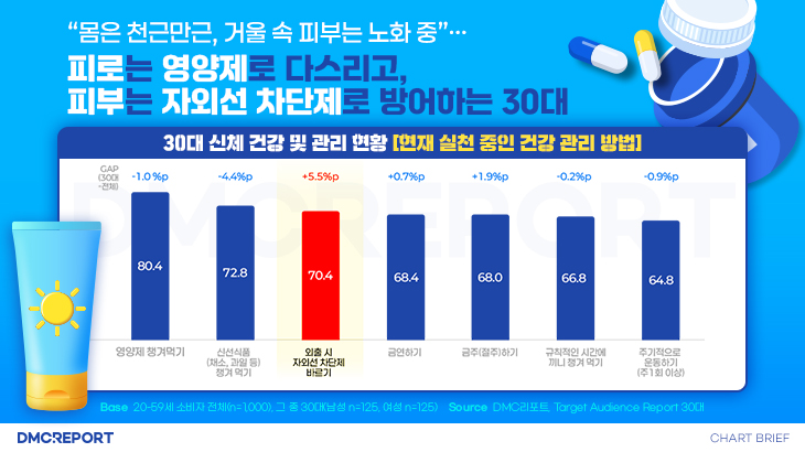 오늘의 인사이트 썸네일